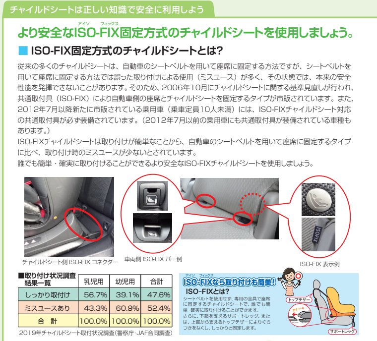 チャイルドシートの選び方完全ガイド！失敗しない為の必須知識